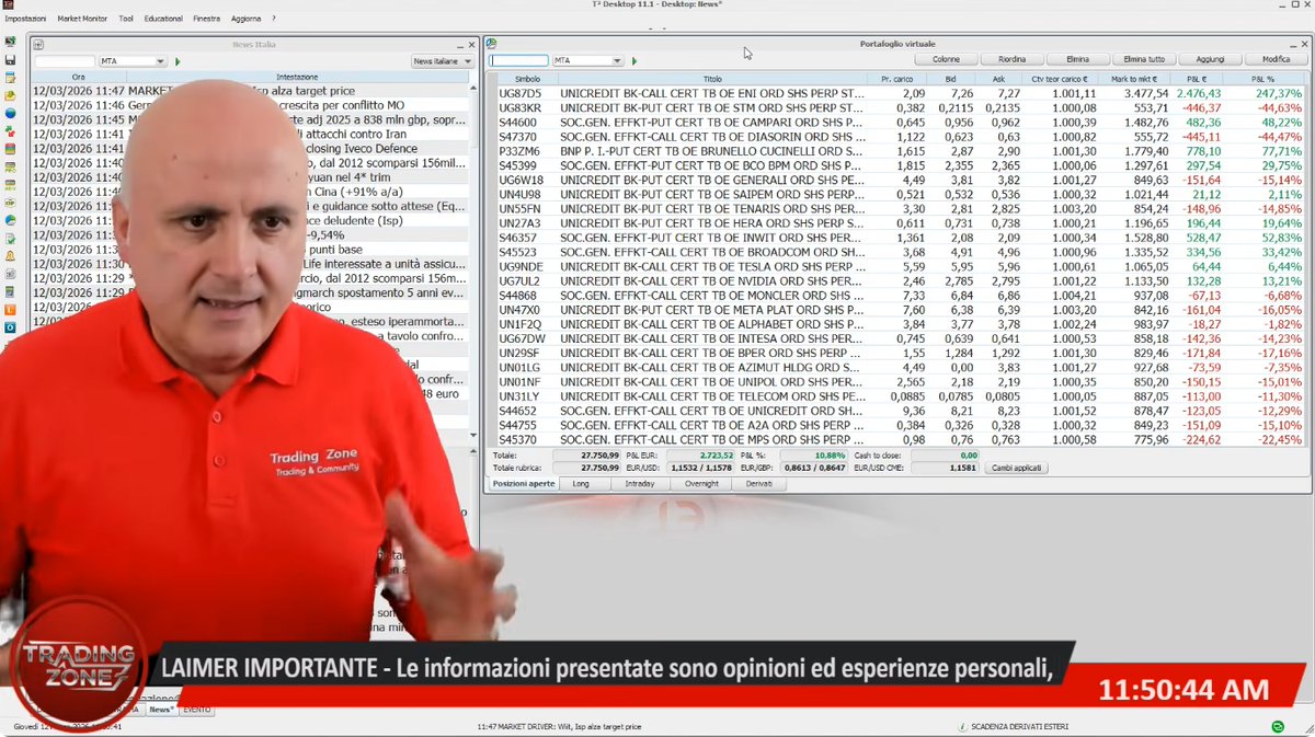 🔴 Guarda la TURBO ZONE: bit.ly/4lqVmtk 
📊 L'operatività HEIKIN-ASHI sui TITOLI AZIONARI FTSEMIB