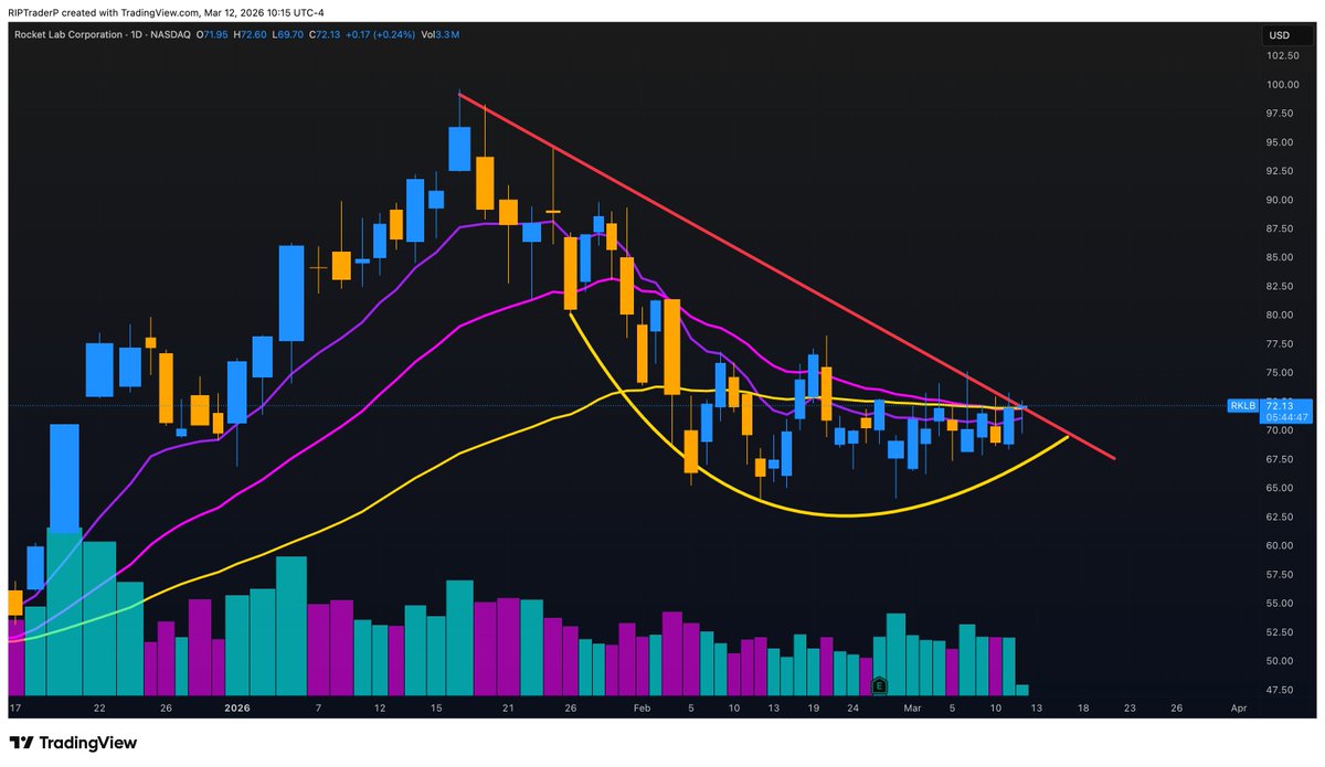 RIP Trader tweet media