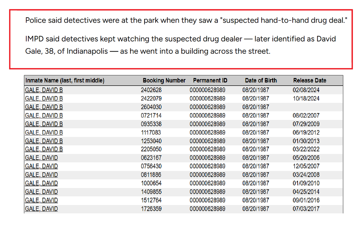 indy reporter tweet media
