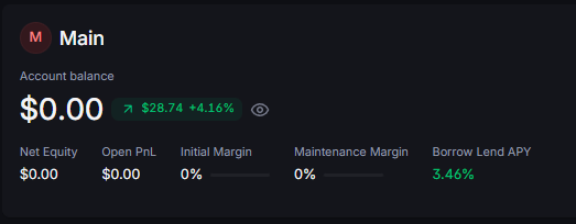 Mendes | ₿ tweet media