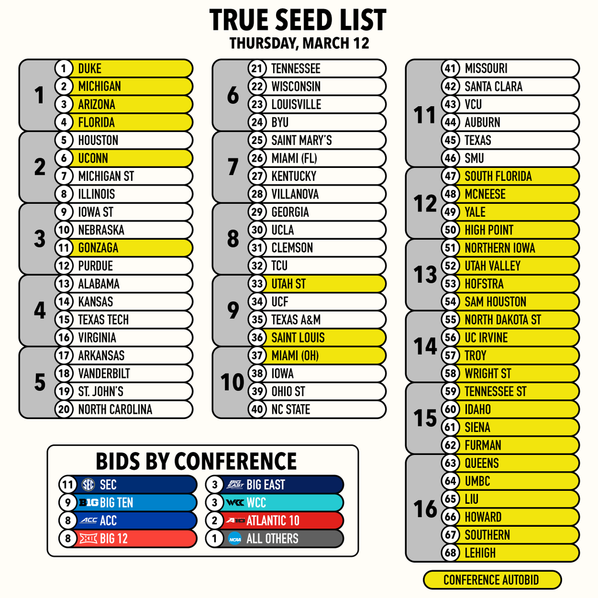 Bauertology tweet media