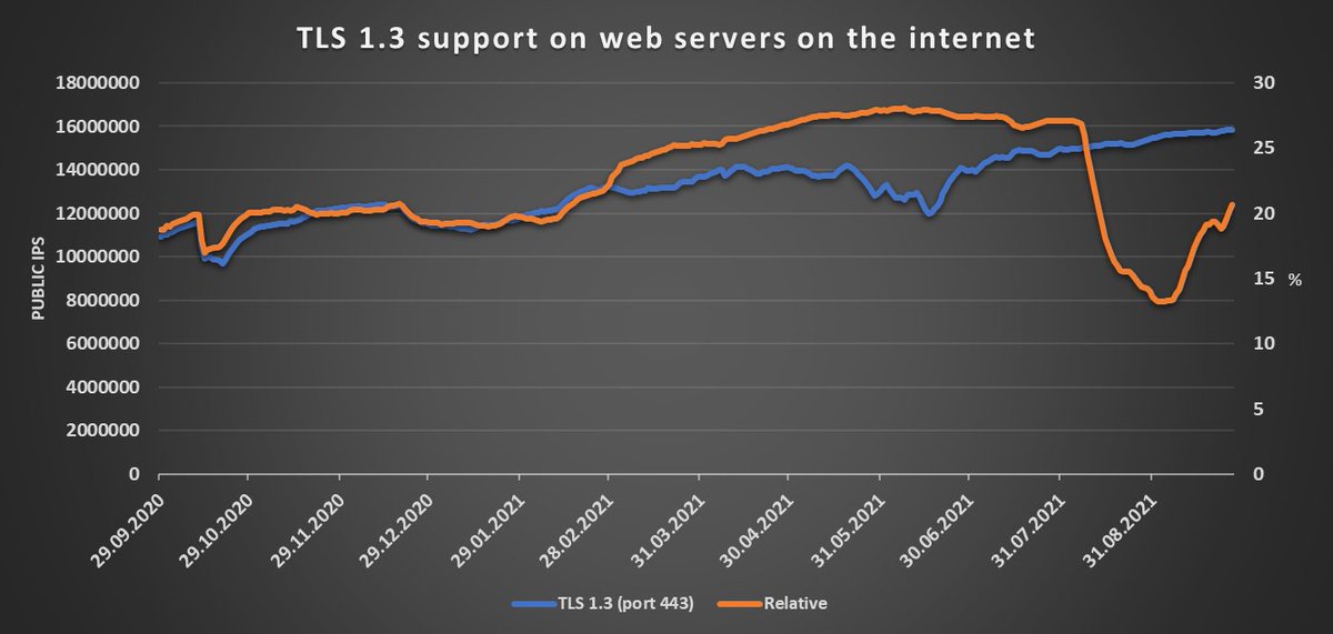 Marcel Guzik 🇪🇺 tweet media