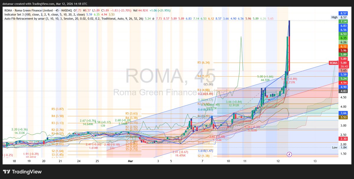 Christopher Evans tweet media