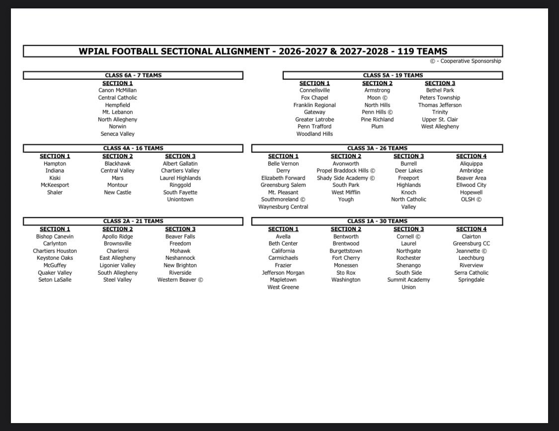 The W.P.I.A.L. Edition tweet media