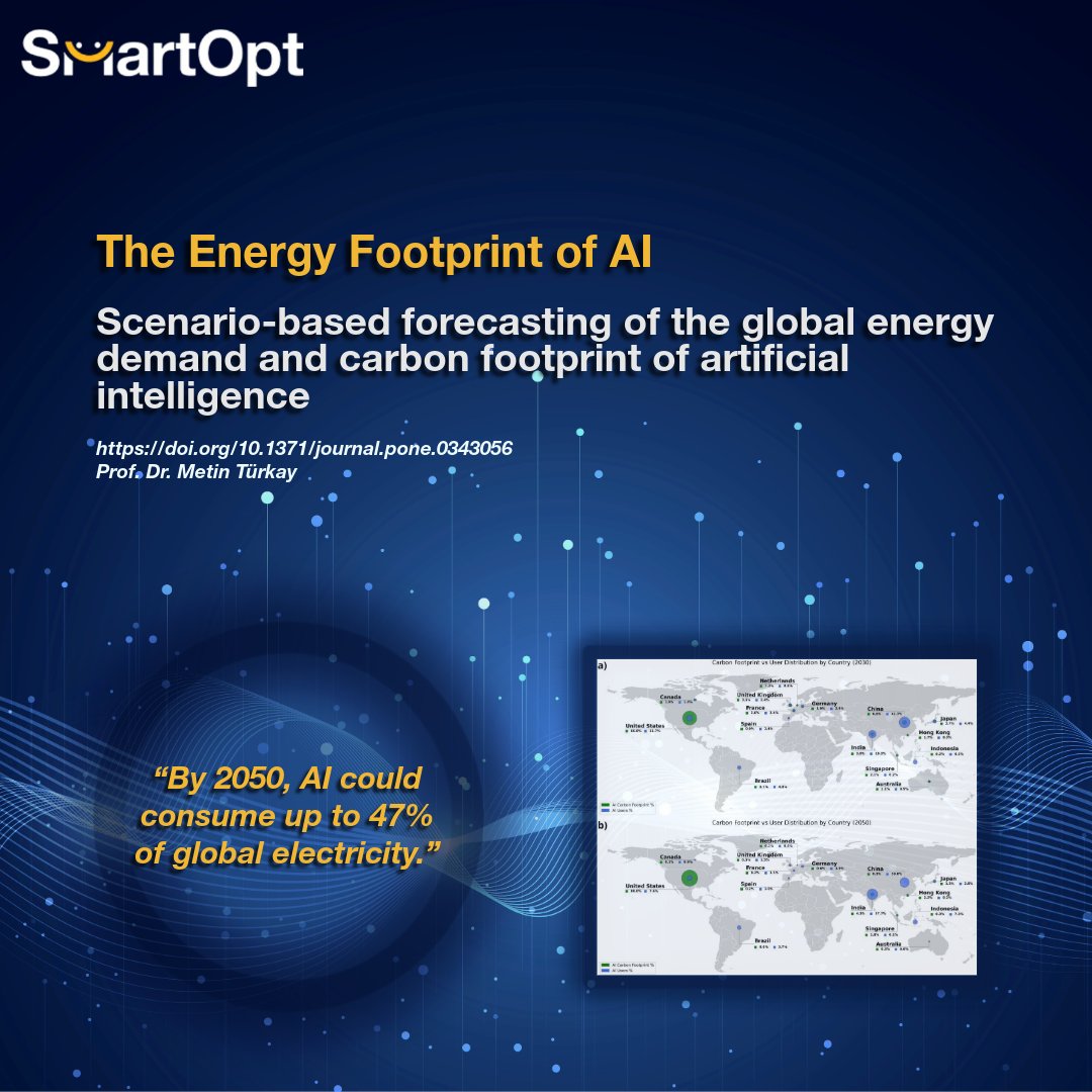 SmartOpt_'s tweet photo. New publication by Prof. Dr. Metin Türkay and collaborators.

As artificial intelligence continues to scale across industries, understanding its long-term energy and carbon footprint is becoming increasingly critical.

Prof. Dr. Türkay’s study suggests that AI could account for between 13% and 47% of global electricity consumption by 2050, depending on model scaling, deployment pathways, and electricity system assumptions. The analysis also reveals a striking geographic imbalance where AI is used and where its carbon footprint is generated do not necessarily align.

A timely contribution to the growing discussion on the sustainability of large-scale AI systems, data center infrastructure, and the future energy footprint of the global AI ecosystem.

🔗 Read the full article: https://t.co/C44DwMcV8U

#ArtificialIntelligence #AI #Sustainability #ClimateTech #EnergyTransition #DataCenters #CleanEnergy #SmartOpt