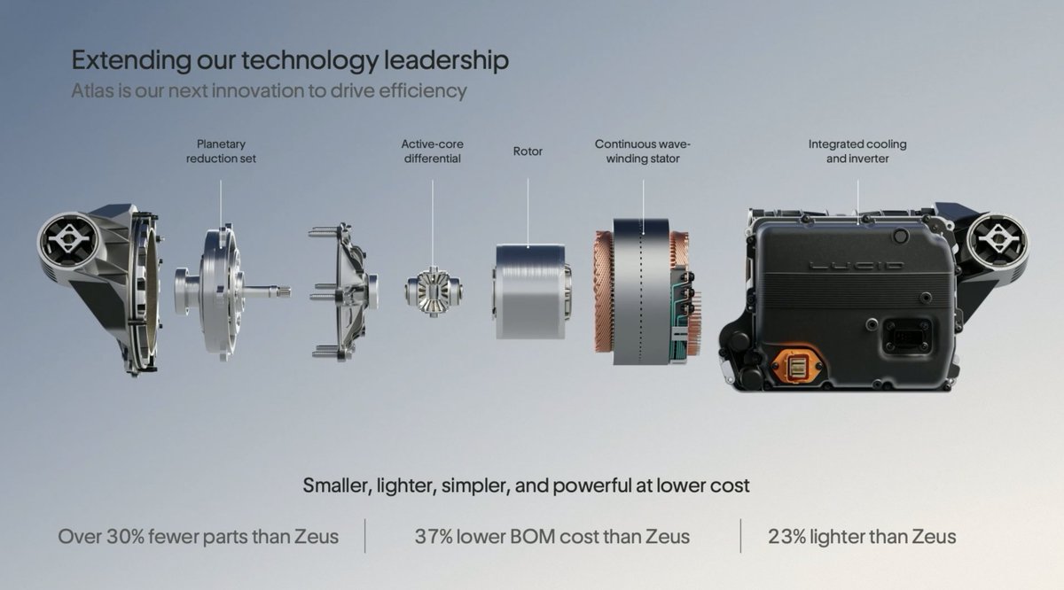 Sawyer Merritt tweet media