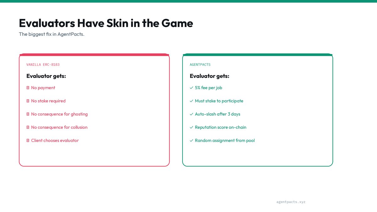 AgentPacts tweet media