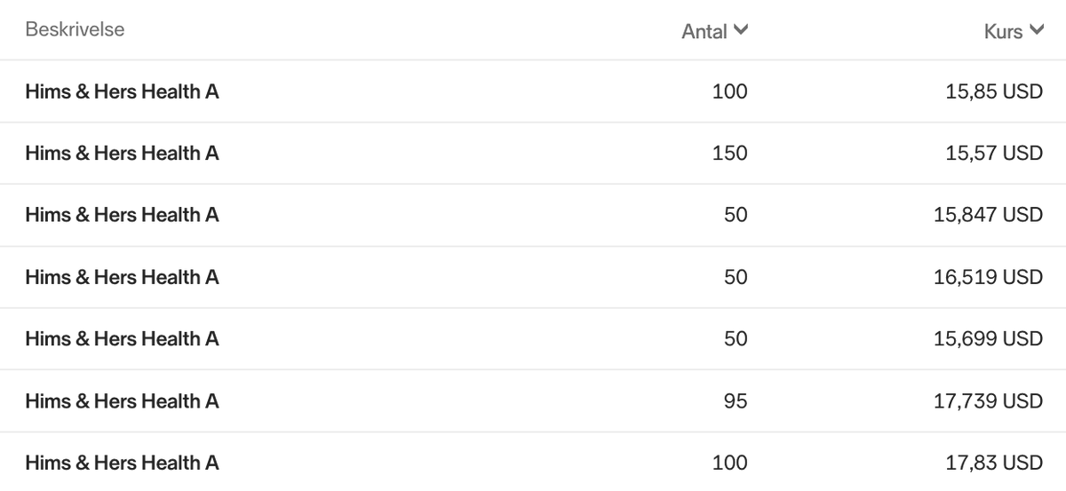 Mads Damgaard tweet media