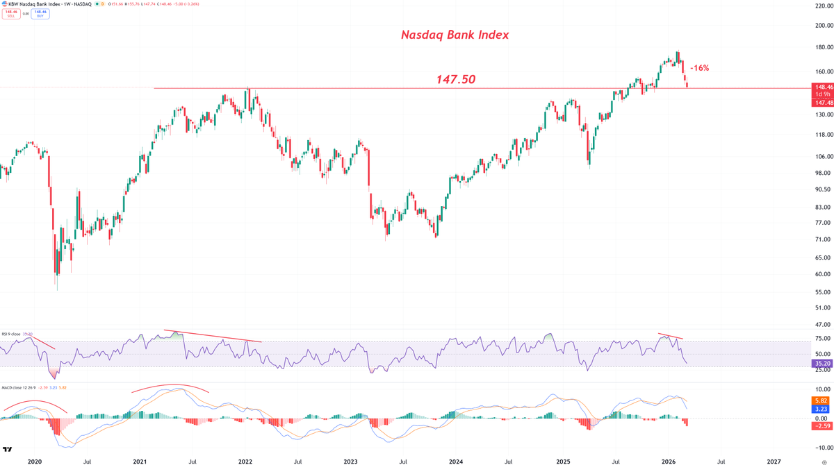 Ten_Bagger tweet media