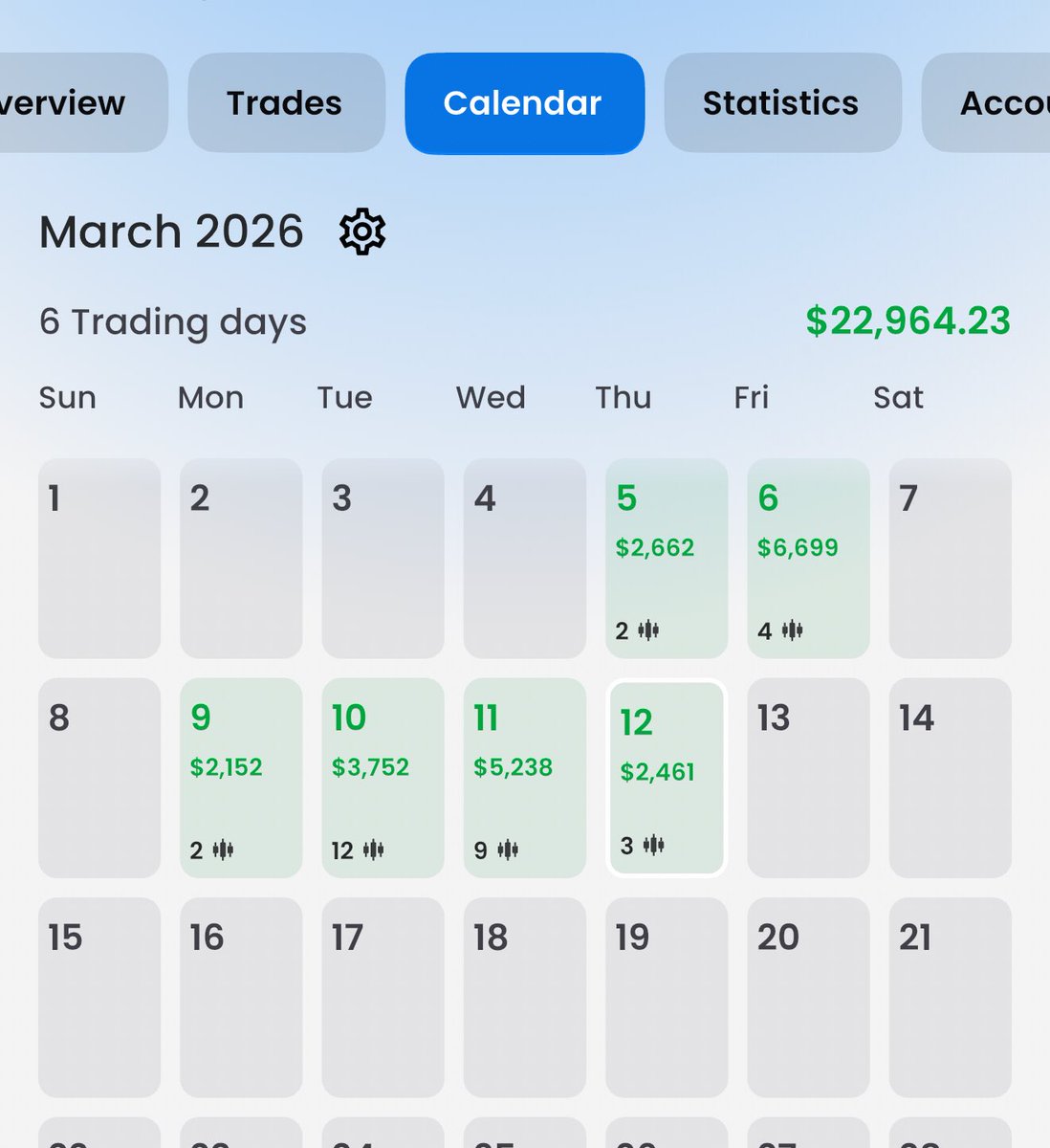 Tanzeel Ahmed tweet media