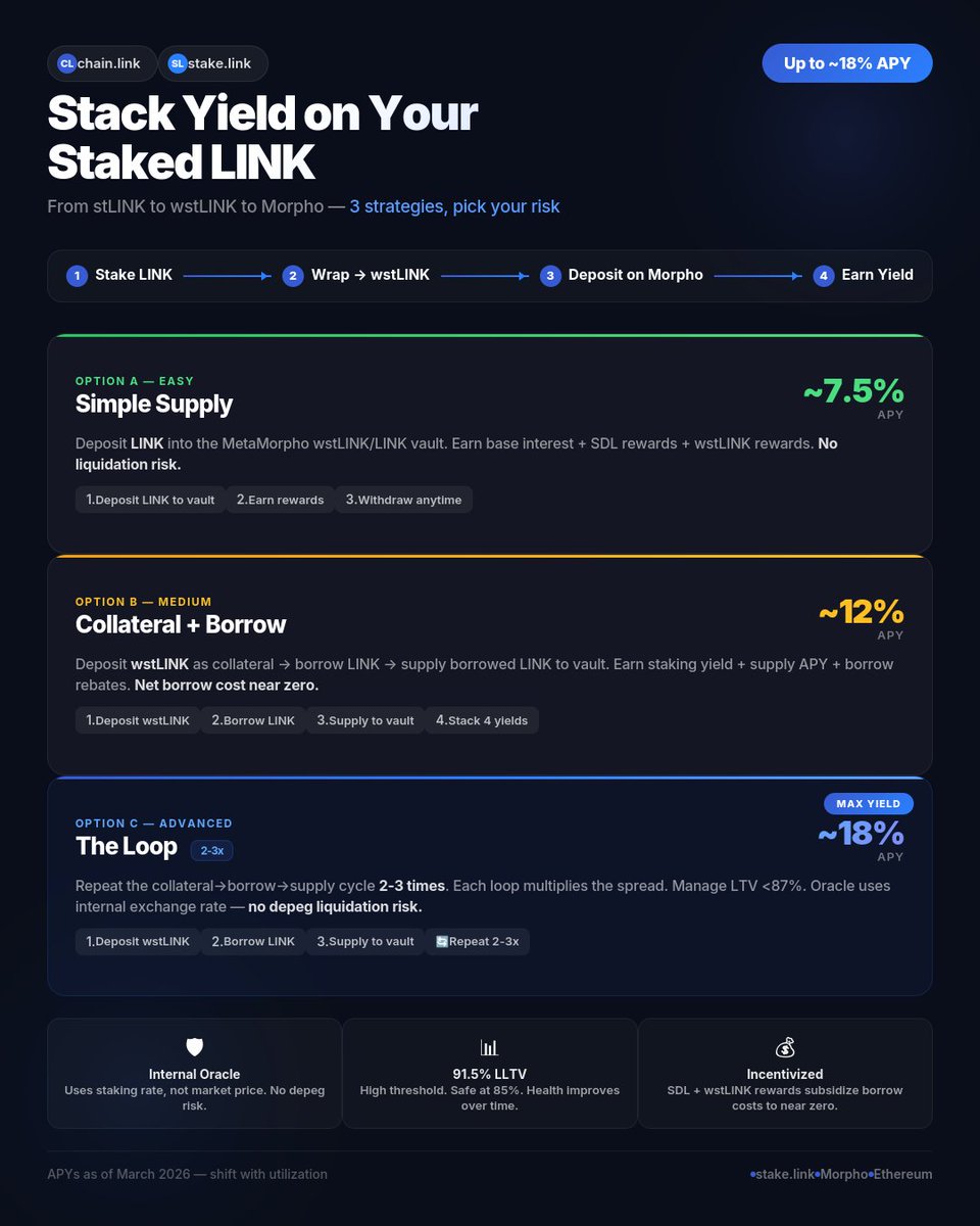 T̨͈͗̌ͥ⬢ƙׁׅ֑eɳiz͓̽ed (stLINK/vibe arc) tweet media