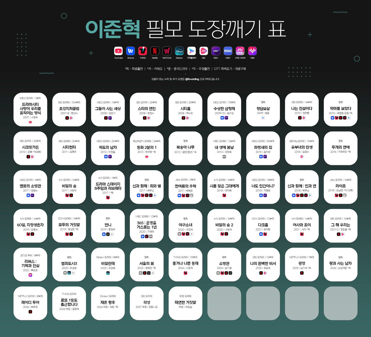 #이준혁 필모 도장깨기 표 2026 ver.