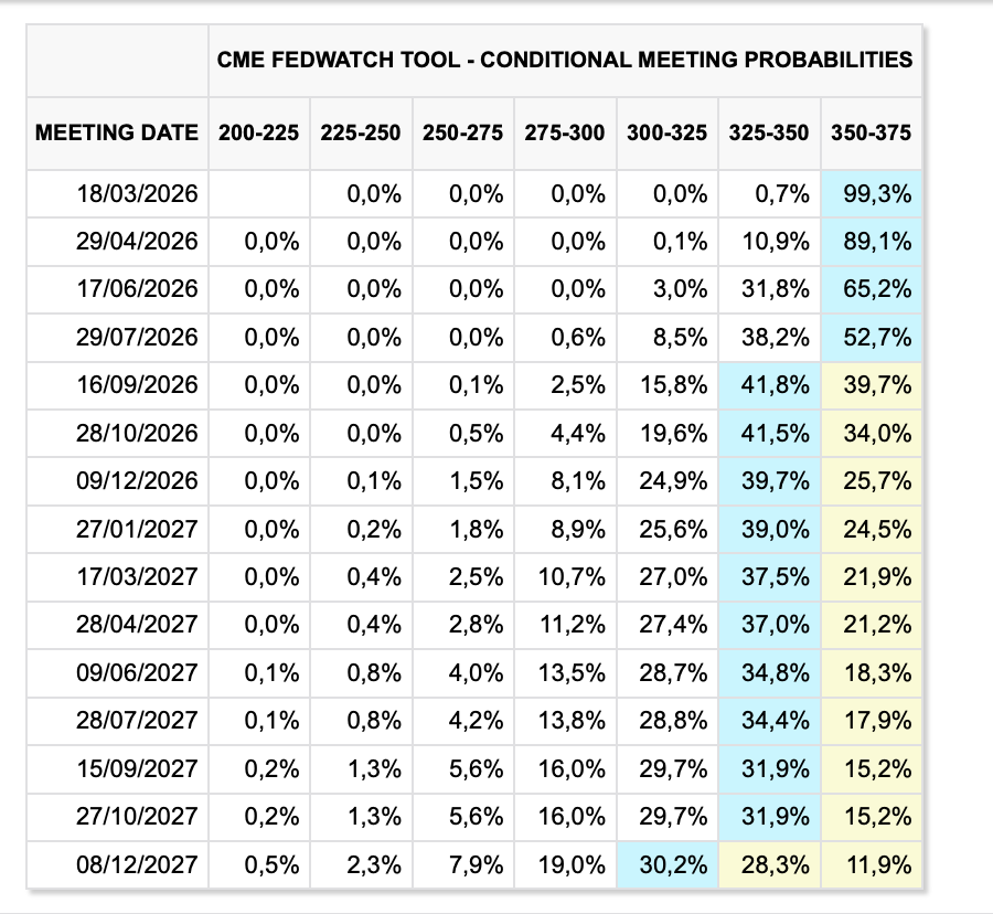 Arnau Nogués tweet media