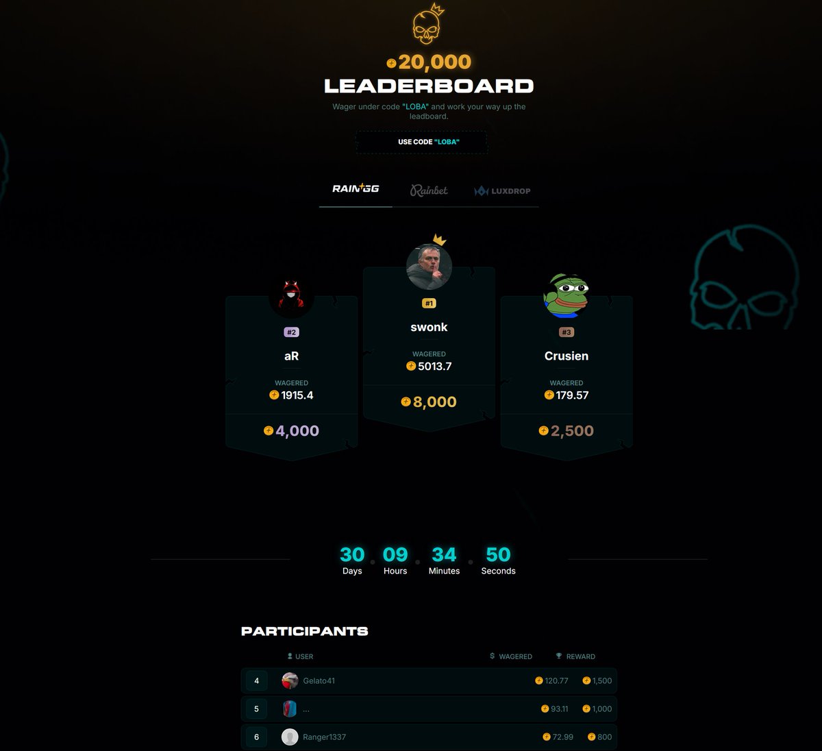 Loba Rewards tweet media