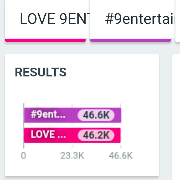 เทรนด์แบบจอยๆ เทรนด์แบบเซฟแอด เรายังทำยอดเกือบครึ่งแสนแล้วค่าตอนนี้ มาเติมได้เรื่อยๆเลยนะคะทุกคน

LOVE 9ENT X SIAM PARAGON
#9entertainawards2026Xloverrukk
#9entertainawards2026
#loverrukk
