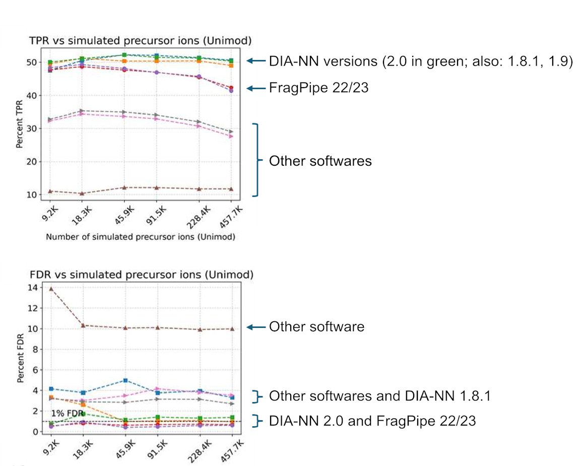 Vadim Demichev tweet media
