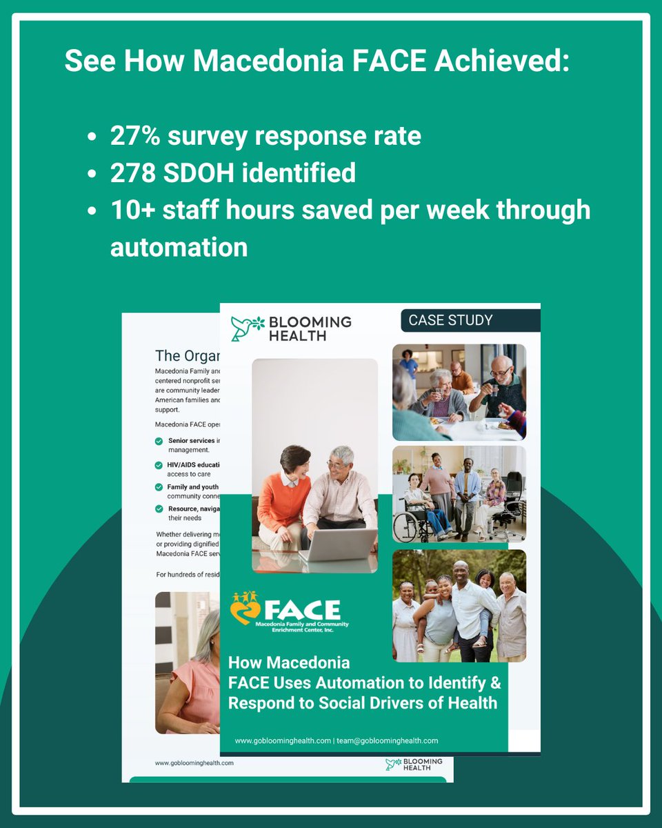 Blooming Health tweet media