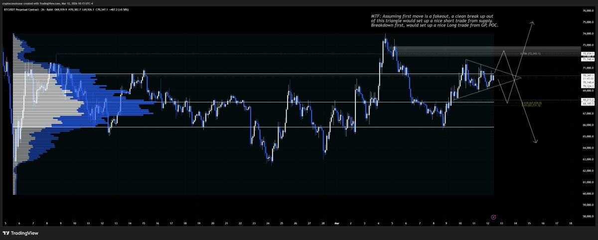 Crypto Connoisseur tweet media