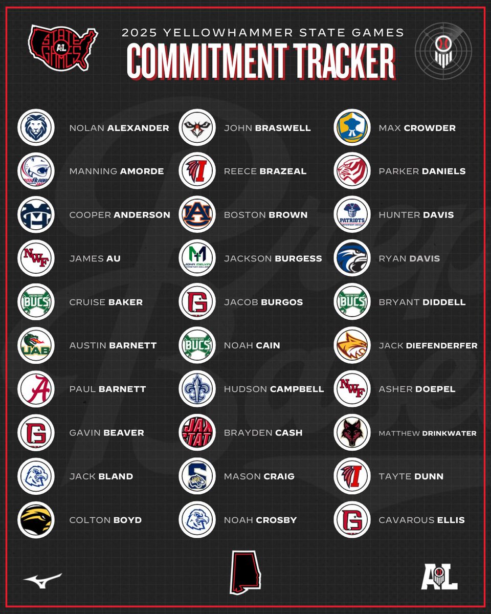 Prep Baseball Alabama tweet media