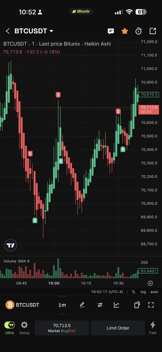 LEGATE ⚡️ tweet media
