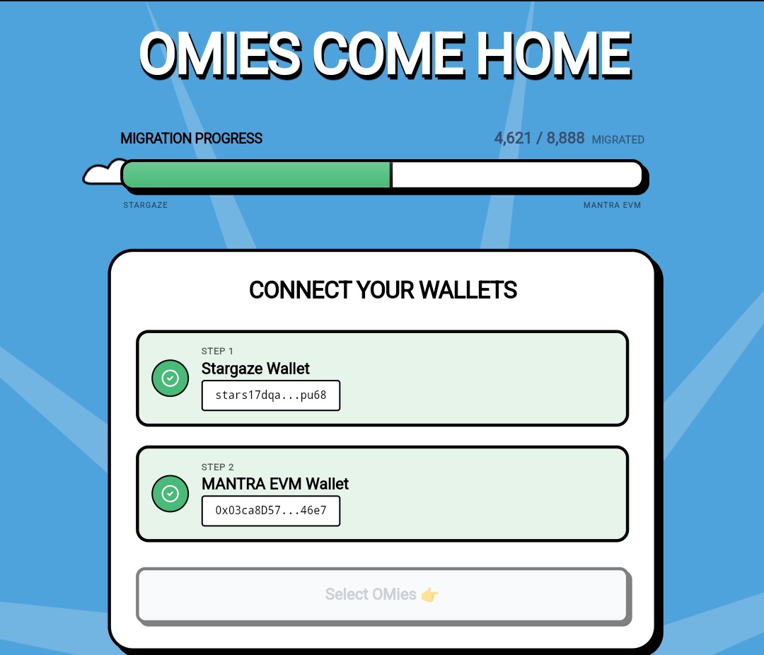 VikramsinghKal8's tweet photo. OMIES COME HOME π‘
Migration flying: 4,621 / 8,888 already on MANTRA EVM π₯
Less than half left to bring home.
Connected your Stargaze + MANTRA wallets yet.
Select your OMies and let's finish this
βhttps://t.co/YPWe5YujGG
OASU ποΈ #OMies #MANTRA #RWA https://t.co/RoFic0CvJo