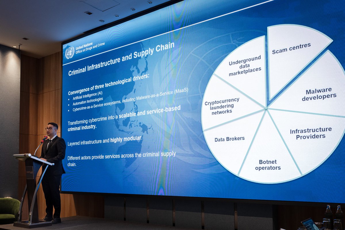 Global Programme on Cybercrime tweet media