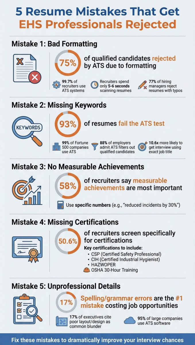 UmEmployed tweet media