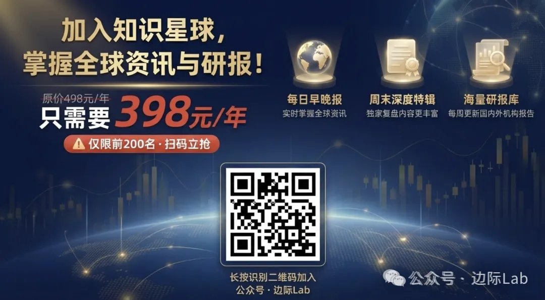 FinGraph财经图表 tweet media