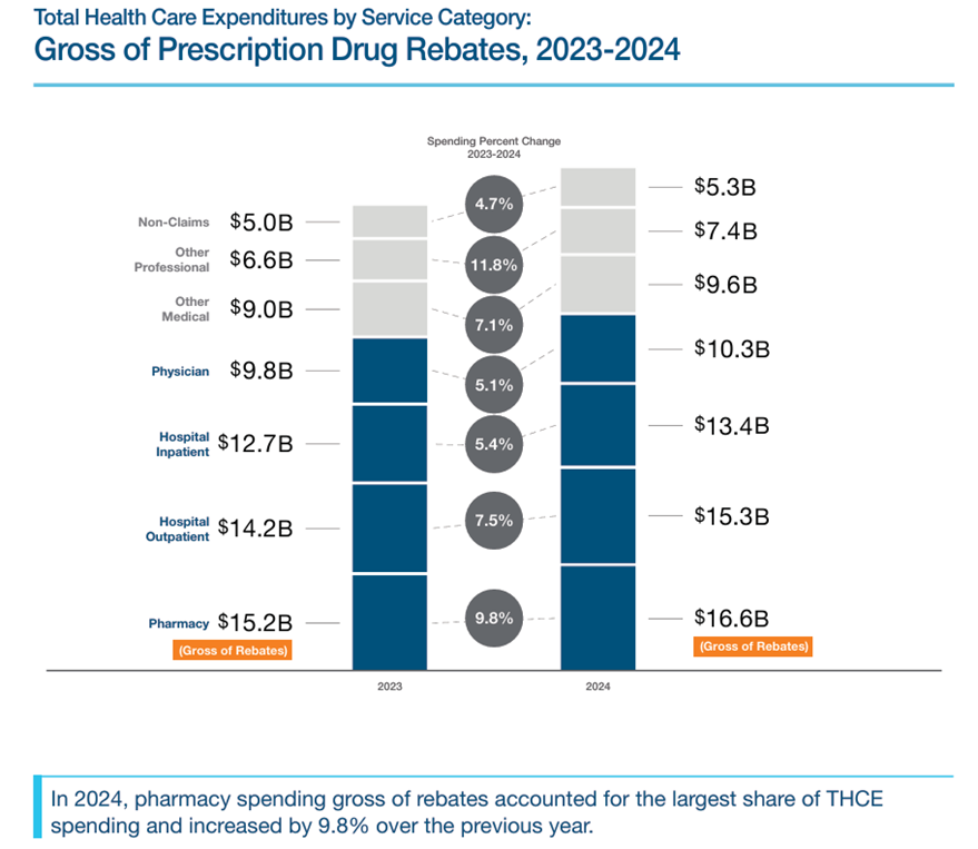 Massachusetts Association of Health Plans tweet media