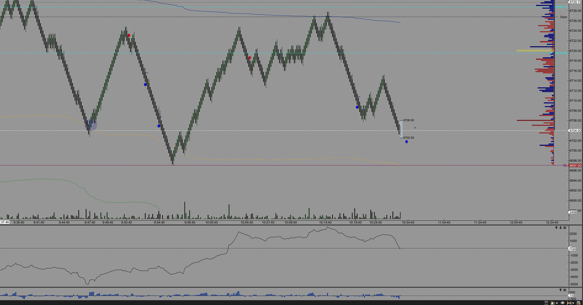 Thursday tweet media