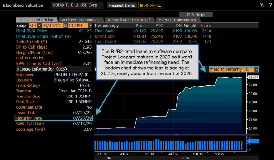 Hedgeye tweet media