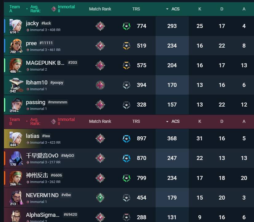 teasohot tweet media