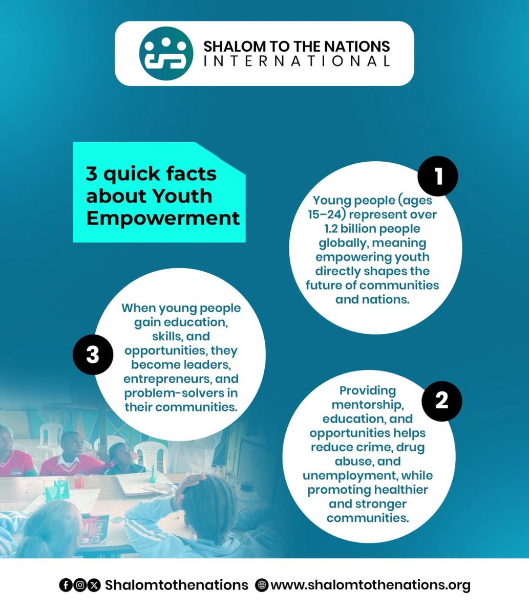 Shalom To The Nations International tweet media