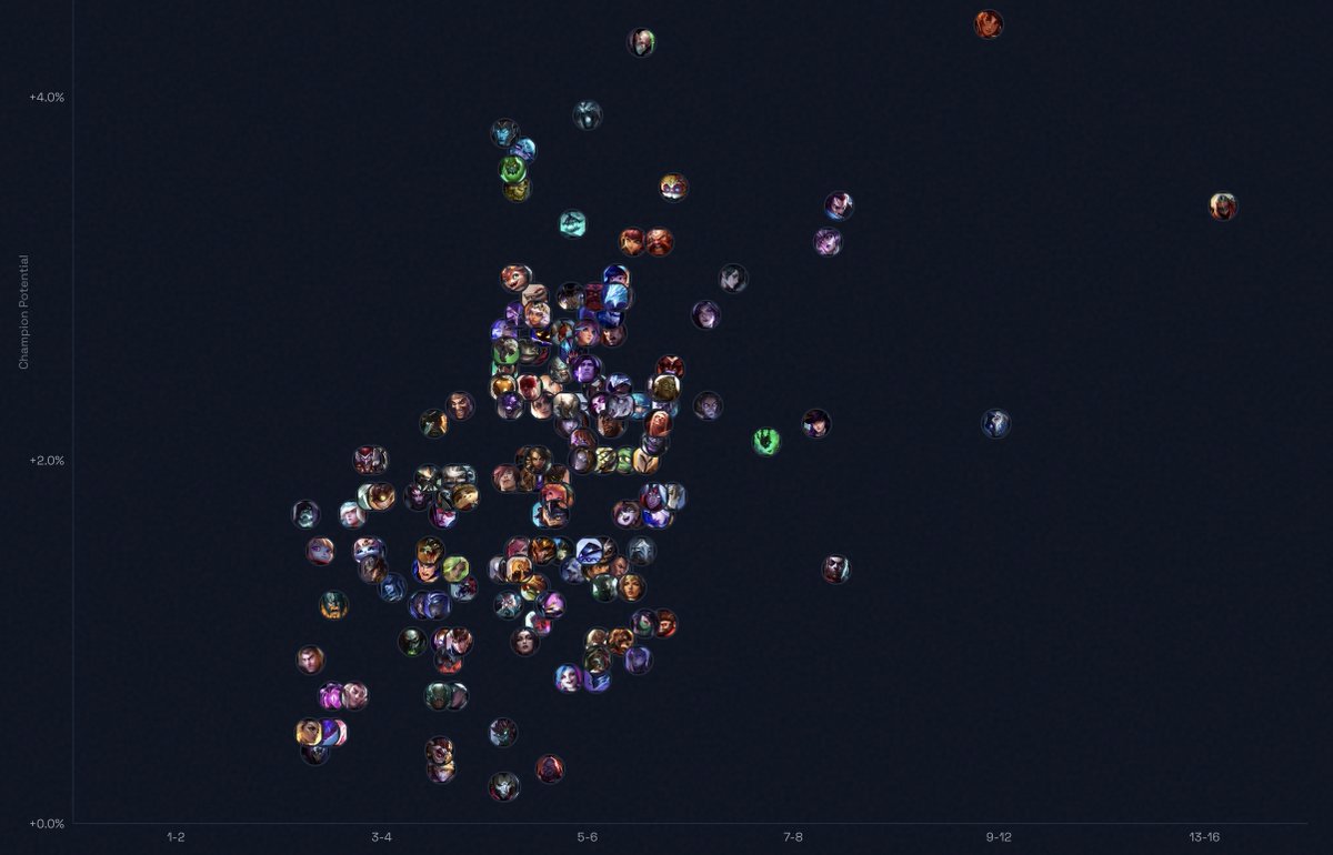 LoL忍者 🥷 tweet media