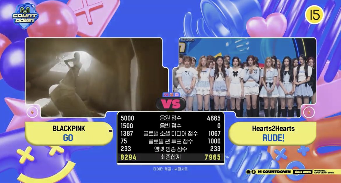KpopGirlzBands1's tweet photo. #BLACKPINK ha ganado hoy en #MCOUNTDOWN con #Go2ndWin https://t.co/2nqV5cPbv8