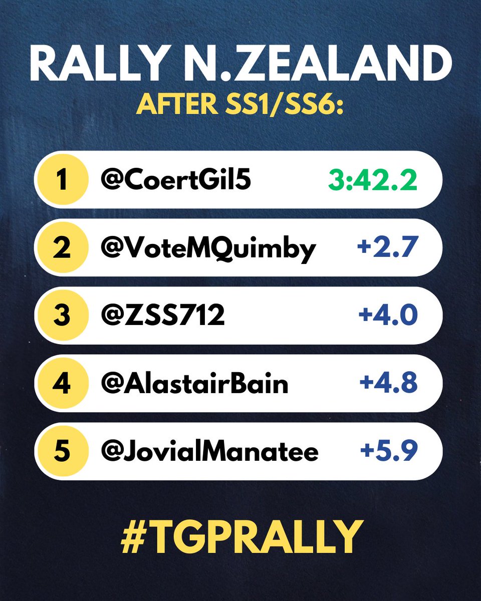 TGP Series 🎮 tweet media