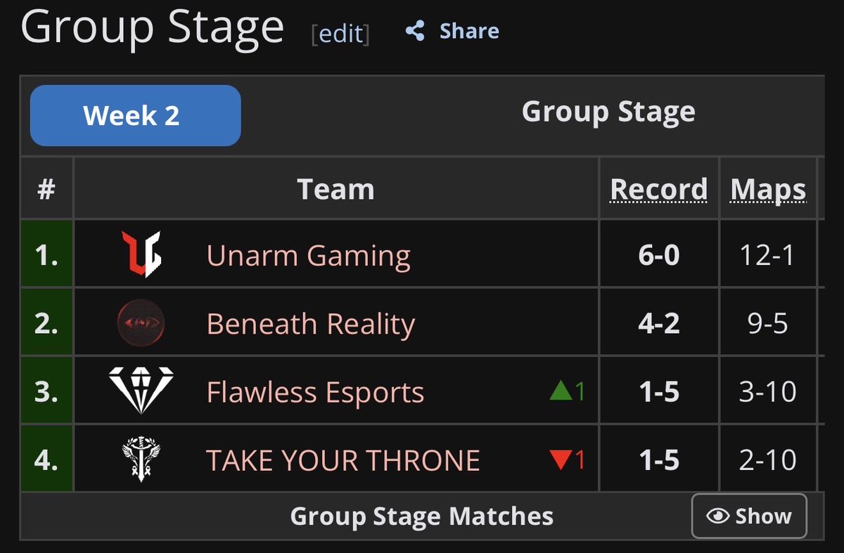 Unarm Gaming tweet media