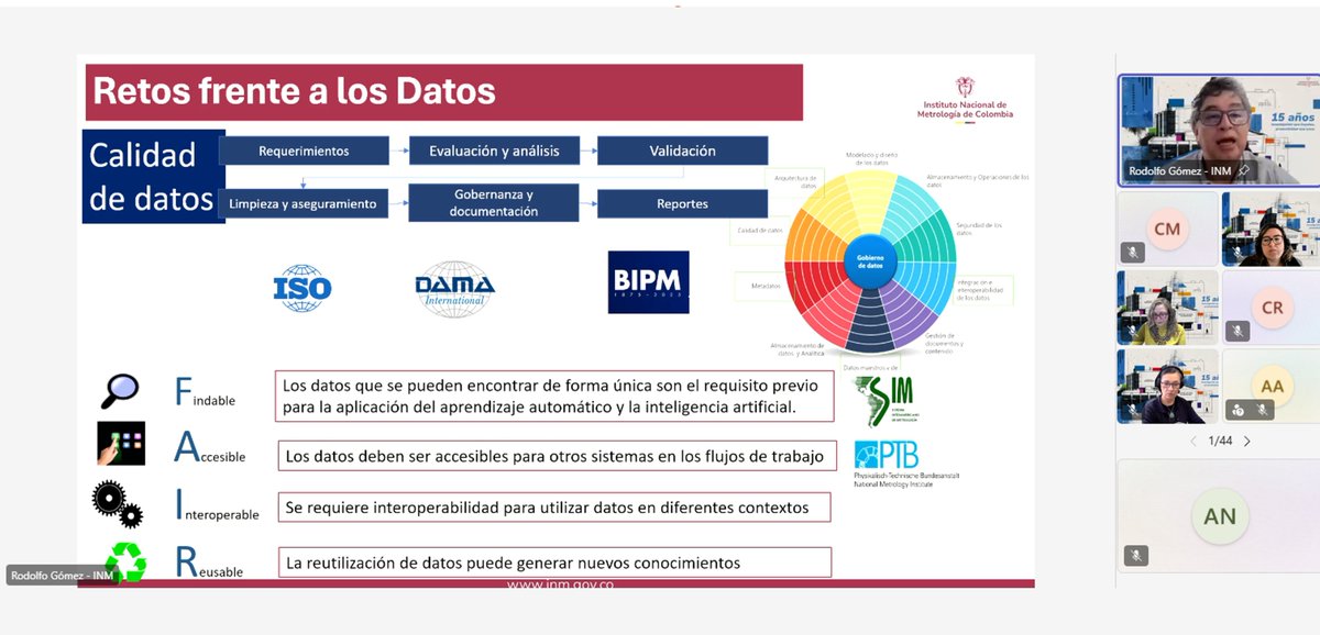 Instituto Nacional de Metrología - INM de Colombia tweet media