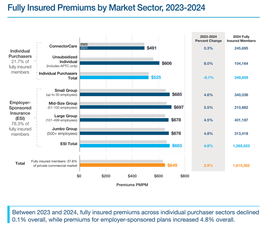 Massachusetts Association of Health Plans tweet media