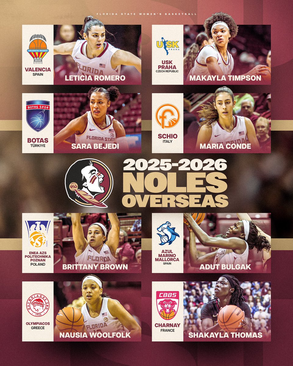 FSU Women's Basketball tweet media