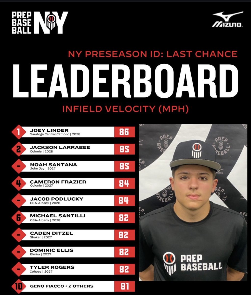 Caden Ditzel tweet media