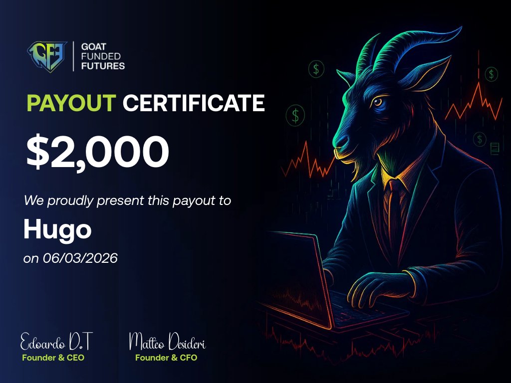 Goat Funded Futures tweet media