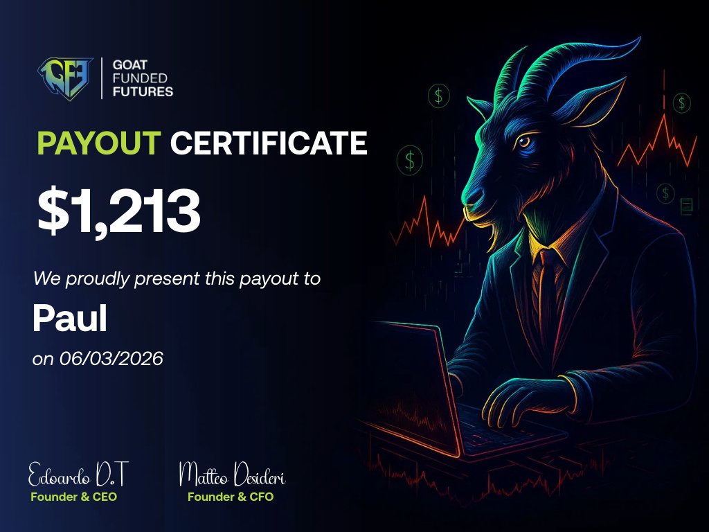 Goat Funded Futures tweet media