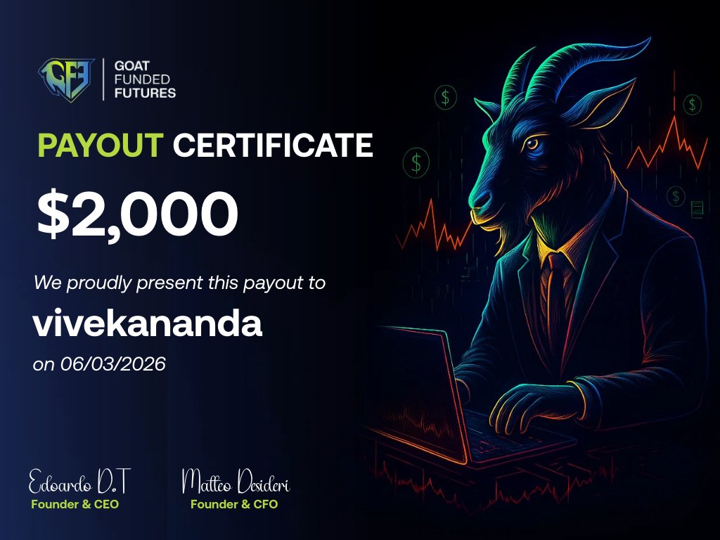Goat Funded Futures tweet media