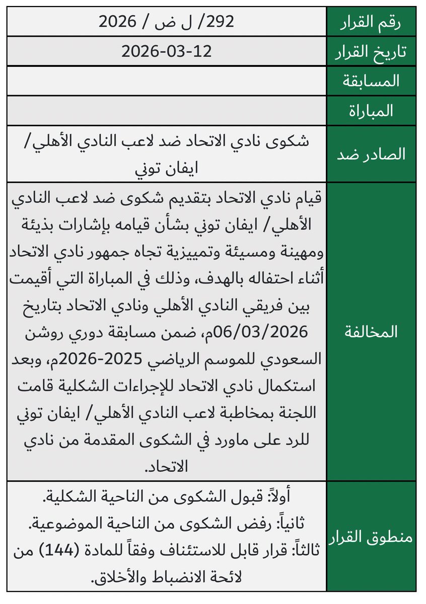 لجنة الانضباط والأخلاق - (Fan, Informal) tweet media