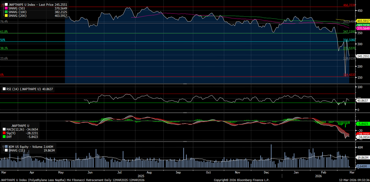 M. Winter tweet media