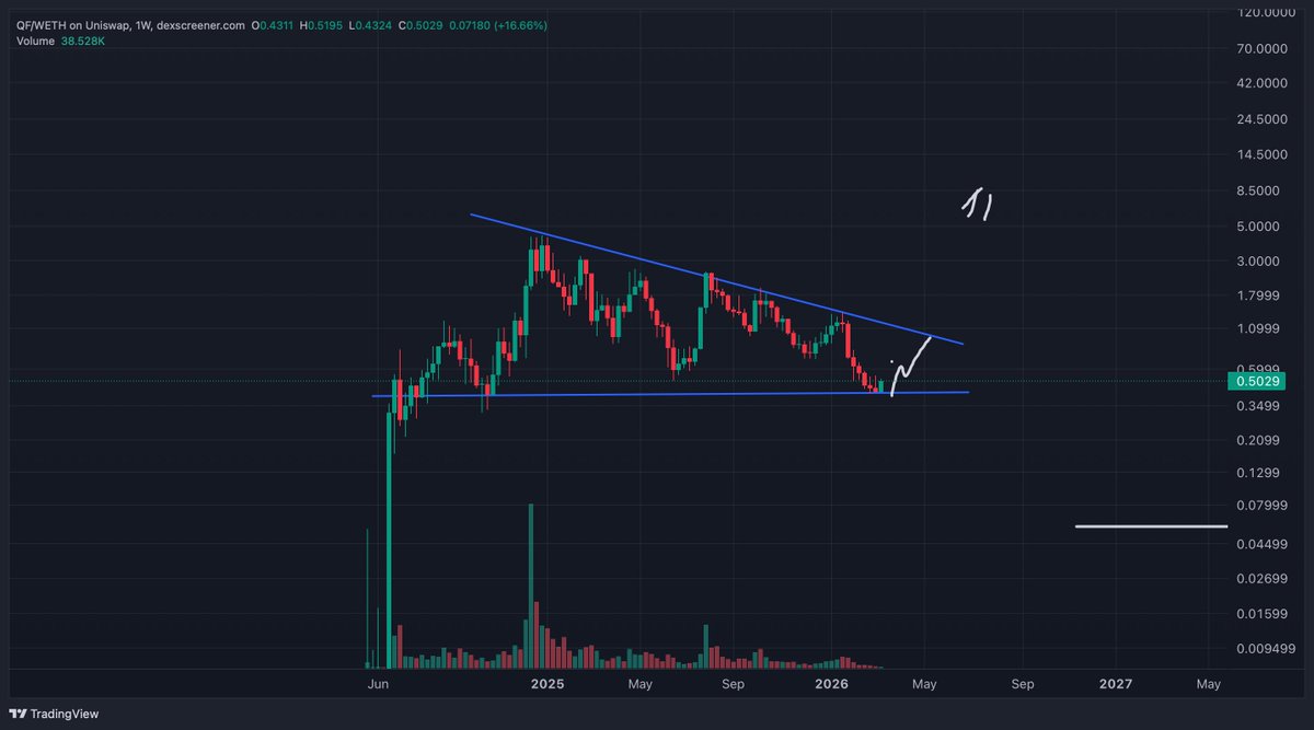 The Altcoin Sensei tweet media