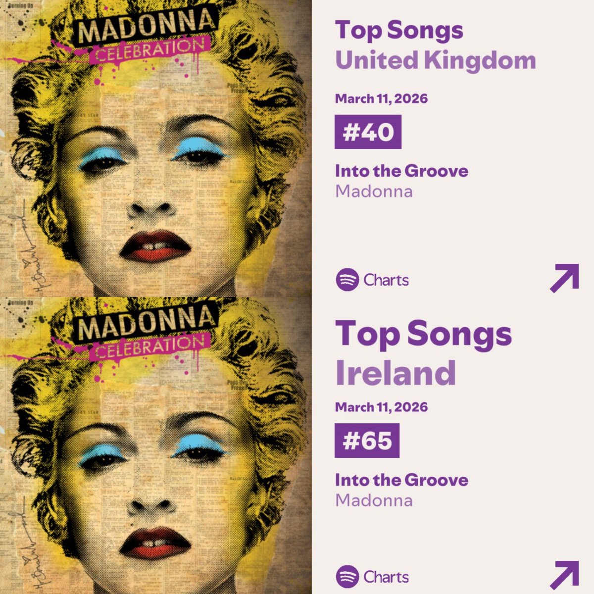 Madonna Spotify tweet media