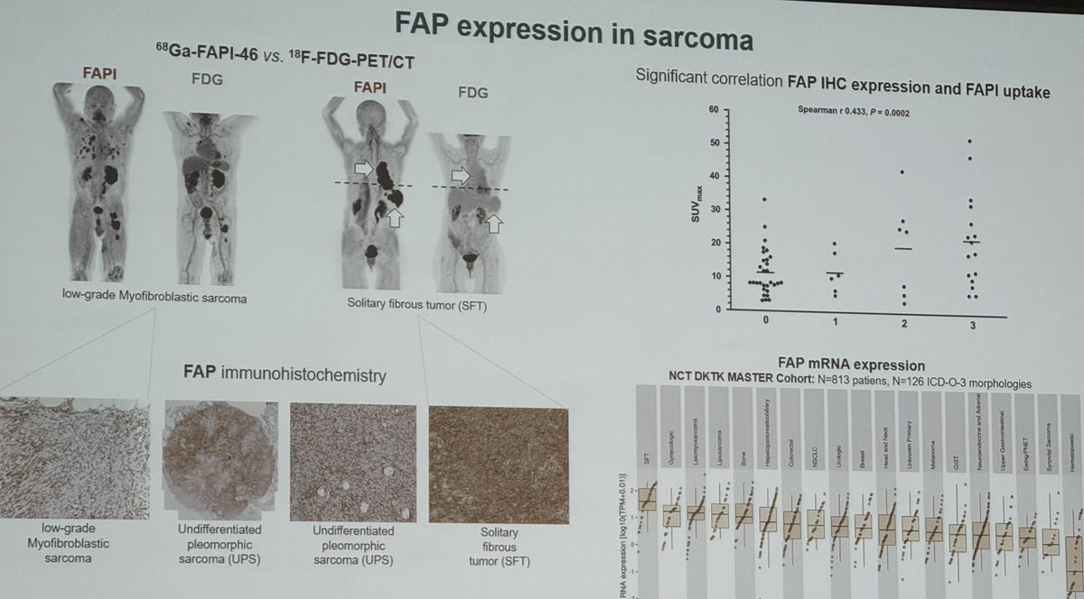 Maurício Ribeiro, MD tweet media