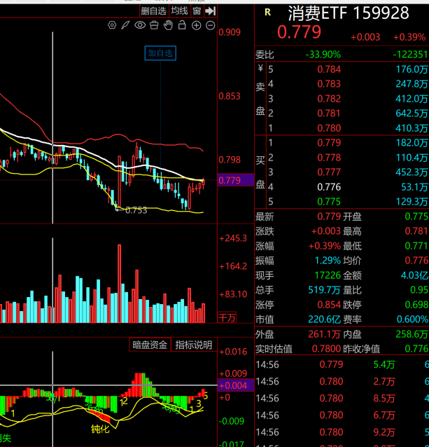 华尔街观察 Xtrader tweet media
